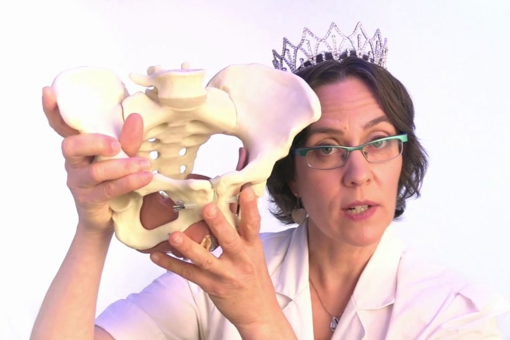 Pelvic Floor Exercises for Pregnant Women
